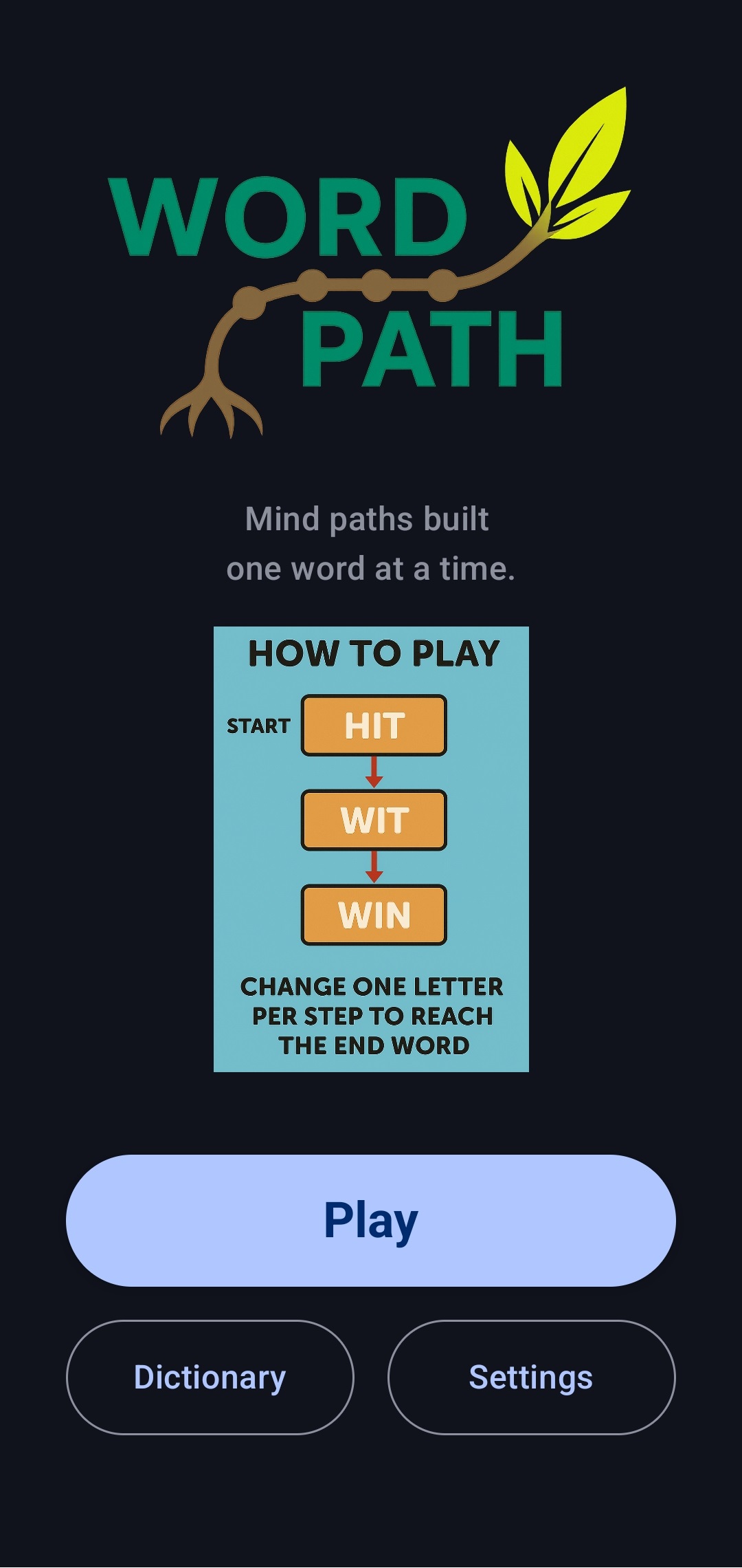 WordPath mainscreen screenshot